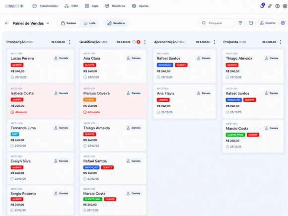 Tela oficial do painel de vendas da Connect+